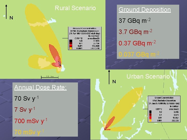 Rural Scenario Ground Deposition N 37 GBq m-2 3. 7 GBq m-2 0. 37