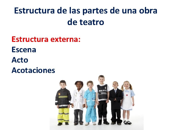 Estructura de las partes de una obra de teatro Estructura externa: Escena Acto Acotaciones