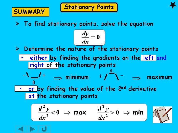 SUMMARY Stationary Points Ø To find stationary points, solve the equation Ø Determine the