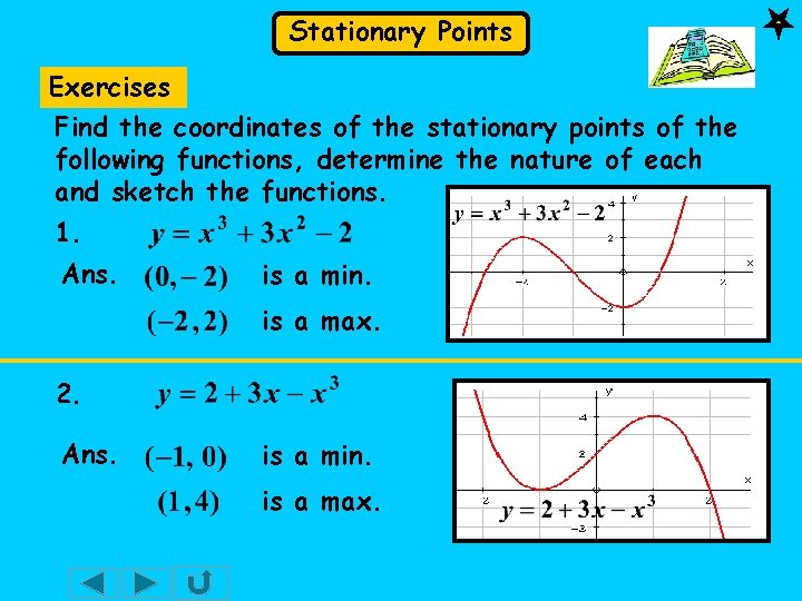 Stationary Points Exercises Find the coordinates of the stationary points of the following functions,