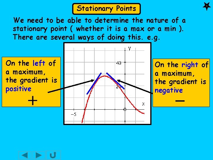 Stationary Points We need to be able to determine the nature of a stationary