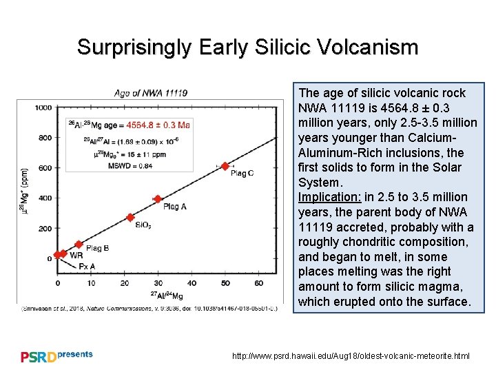 Surprisingly Early Silicic Volcanism The age of silicic volcanic rock NWA 11119 is 4564.