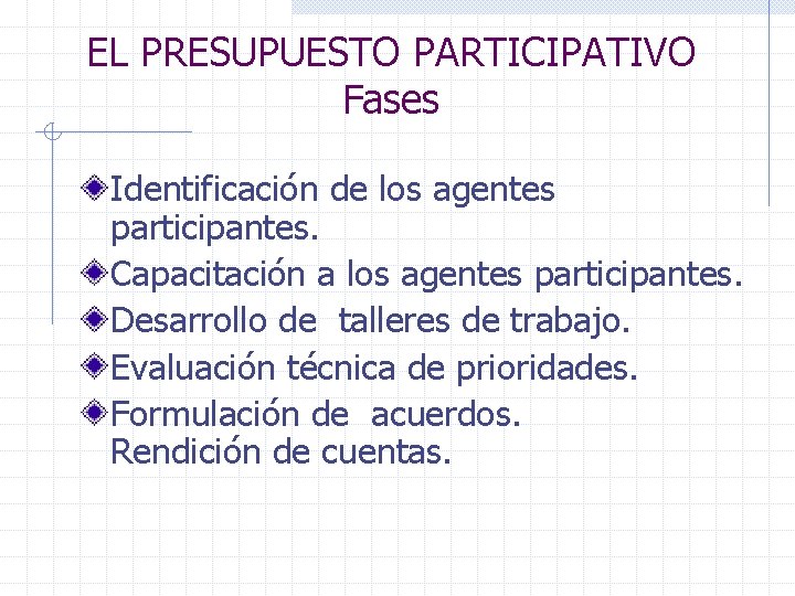 EL PRESUPUESTO PARTICIPATIVO Fases Identificación de los agentes participantes. Capacitación a los agentes participantes.