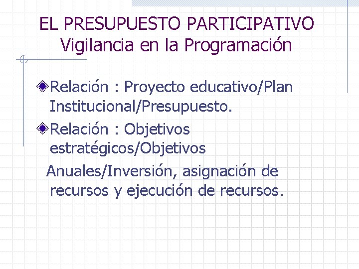 EL PRESUPUESTO PARTICIPATIVO Vigilancia en la Programación Relación : Proyecto educativo/Plan Institucional/Presupuesto. Relación :