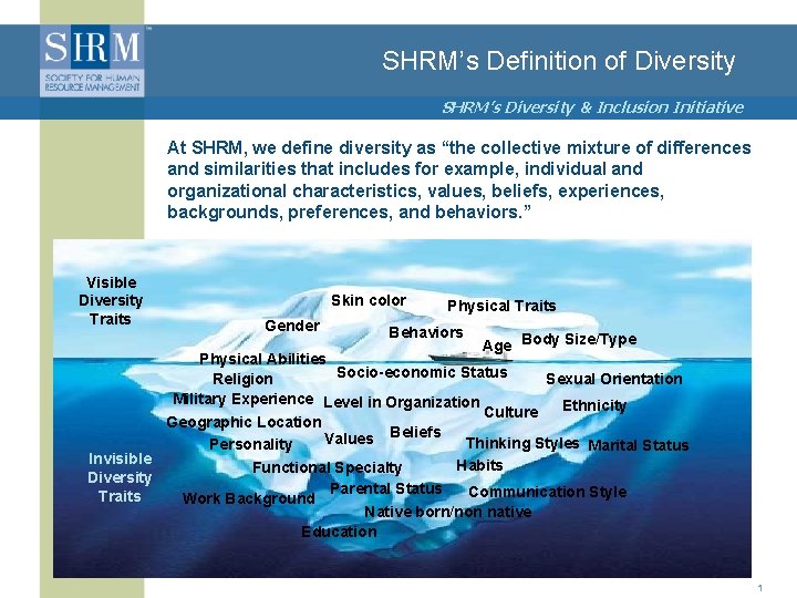 SHRM’s Definition of Diversity SHRM’s Diversity & Inclusion Initiative At SHRM, we define diversity