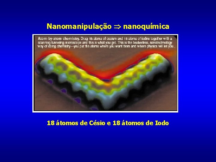 Nanomanipulação nanoquímica 18 átomos de Césio e 18 átomos de Iodo 