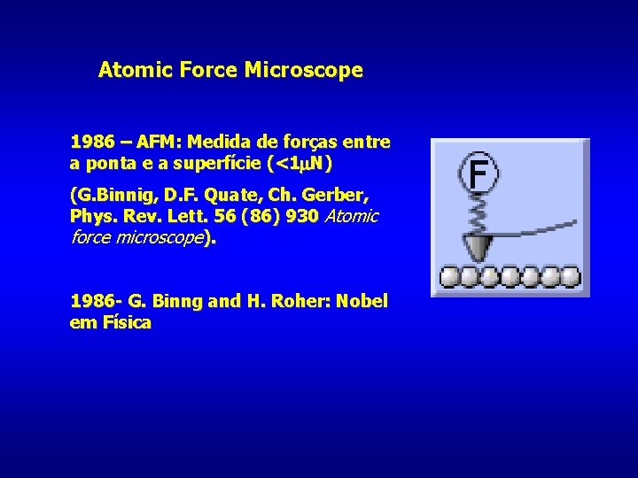 Atomic Force Microscope 1986 – AFM: Medida de forças entre a ponta e a