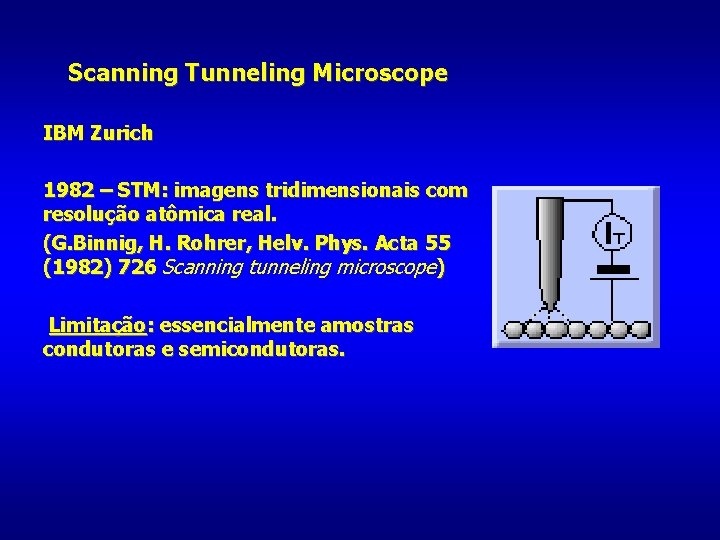 Scanning Tunneling Microscope IBM Zurich 1982 – STM: imagens tridimensionais com resolução atômica real.