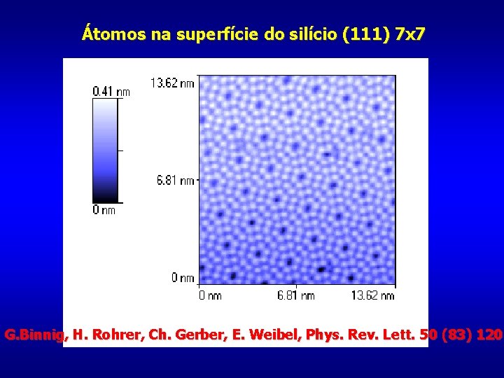 Átomos na superfície do silício (111) 7 x 7 G. Binnig, H. Rohrer, Ch.