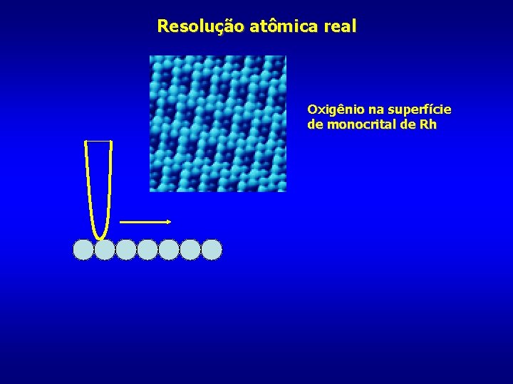 Resolução atômica real Oxigênio na superfície de monocrital de Rh 