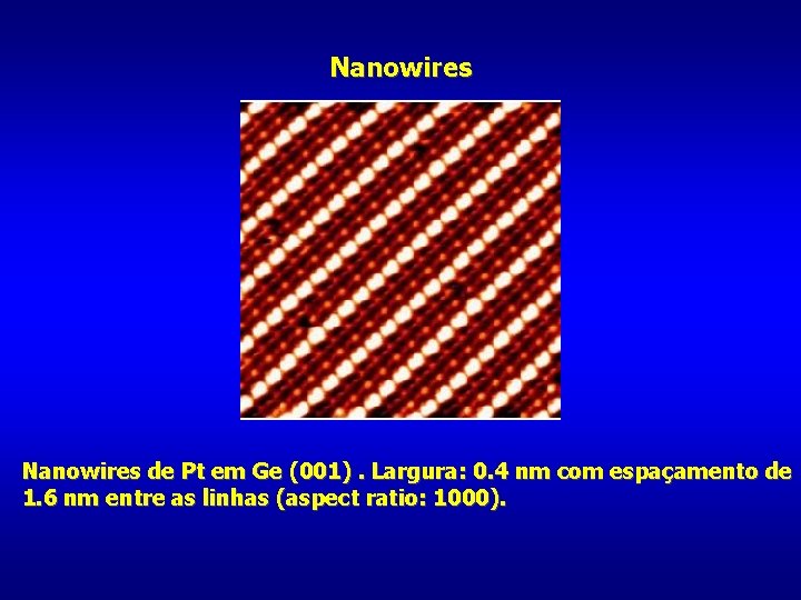 Nanowires de Pt em Ge (001). Largura: 0. 4 nm com espaçamento de 1.