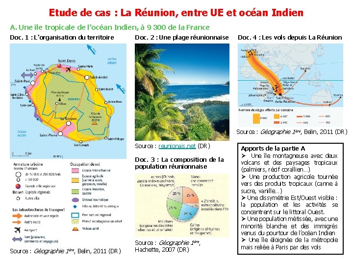 Etude de cas : La Réunion, entre UE et océan Indien A. Une île