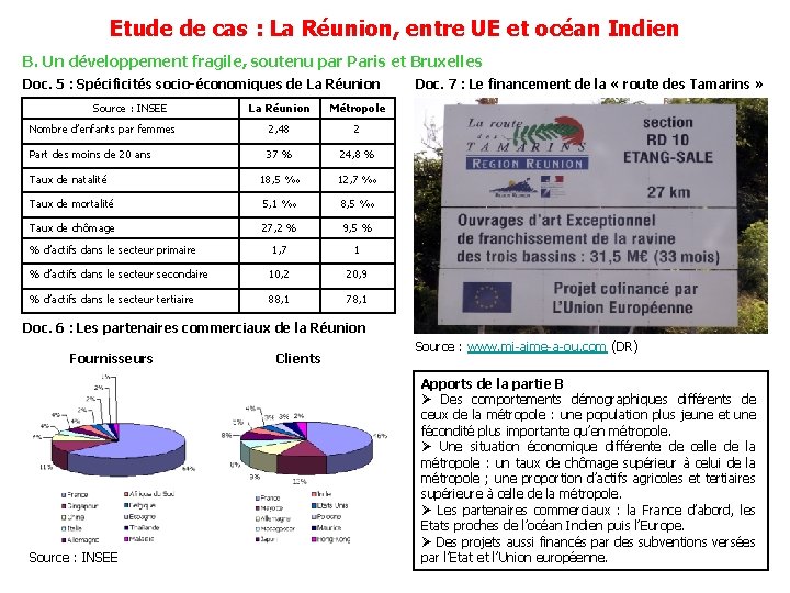 Etude de cas : La Réunion, entre UE et océan Indien B. Un développement