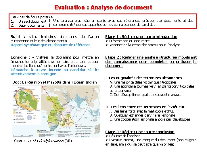 Evaluation : Analyse de document Deux cas de figure possible : Une analyse organisée