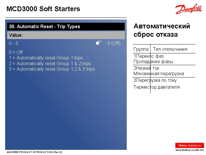 MCD 3000 Soft Starters Автоматический сброс отказа 39. Automatic Reset - Trip Types Value: