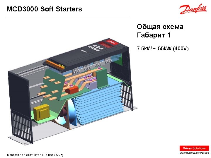 MCD 3000 Soft Starters Общая схема Габарит 1 7. 5 k. W ~ 55