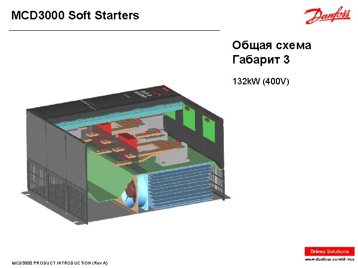 MCD 3000 Soft Starters Общая схема Габарит 3 132 k. W (400 V) MCD