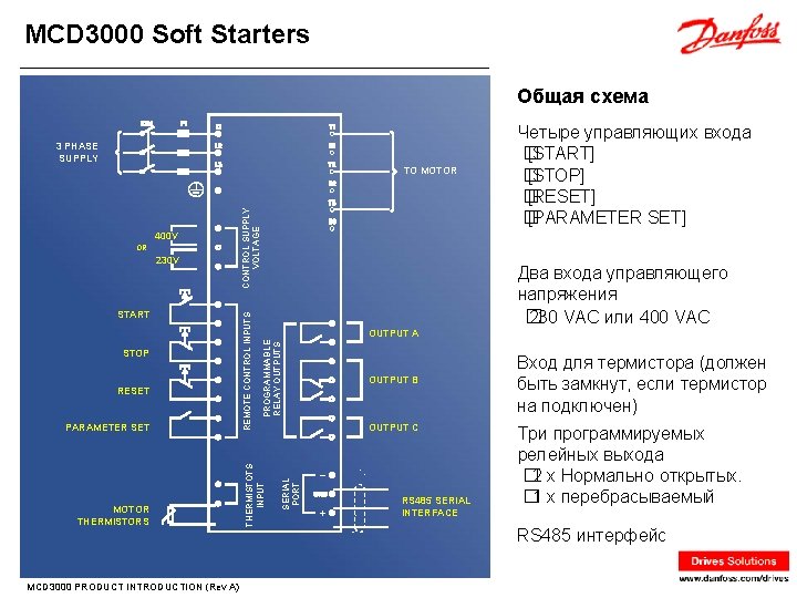 MCD 3000 Soft Starters Общая схема 3 PHASE SUPPLY RESET PARAMETER SET MOTOR THERMISTORS