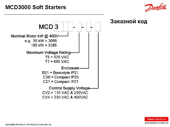 MCD 3000 Soft Starters Заказной код MCD 3000 PRODUCT INTRODUCTION (Rev A) 