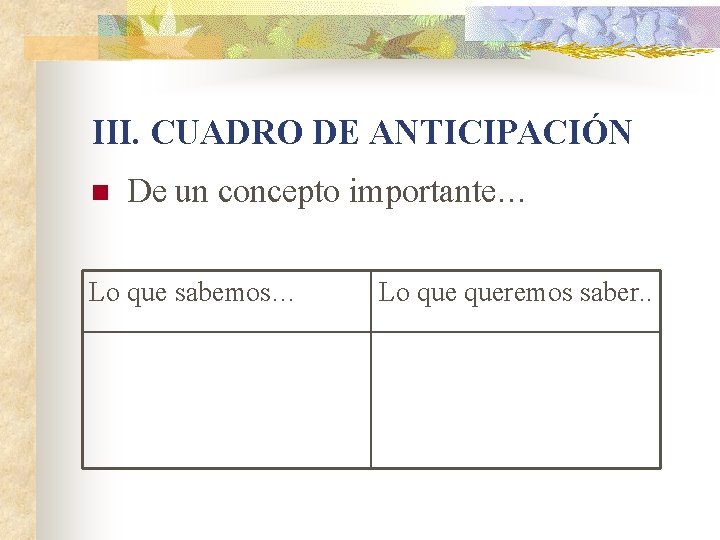 III. CUADRO DE ANTICIPACIÓN n De un concepto importante… Lo que sabemos… Lo queremos