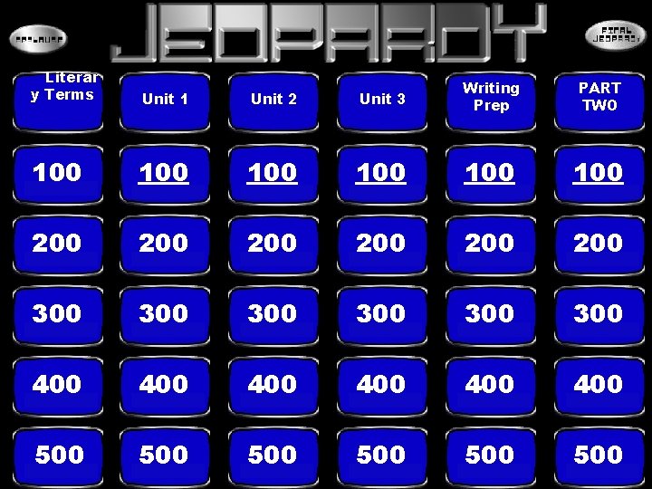 Literar y Terms Unit 1 Unit 2 Unit 3 Writing Prep PART TWO 100