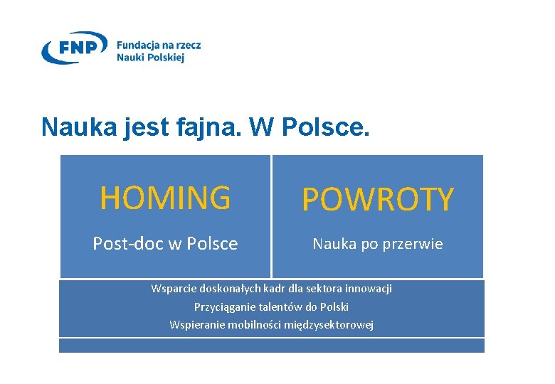 Nauka jest fajna. W Polsce. HOMING POWROTY Post-doc w Polsce Nauka po przerwie Wsparcie