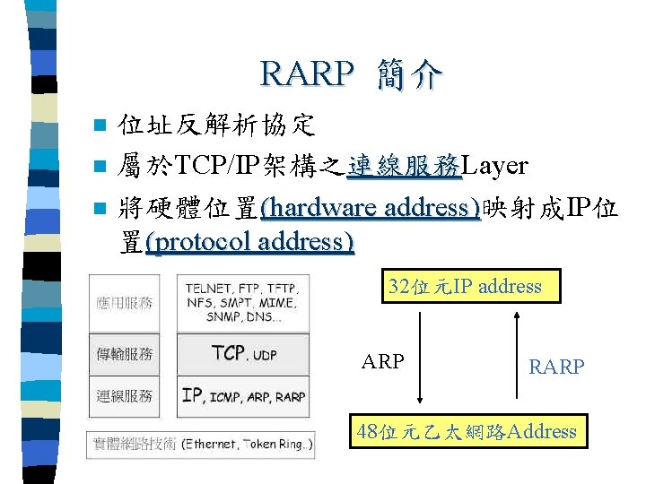 RARP 簡介 n n n 位址反解析協定 屬於TCP/IP架構之連線服務Layer 連線服務 將硬體位置(hardware address)映射成IP位 address) 置(protocol address) 32位元IP