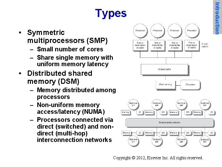  • Symmetric multiprocessors (SMP) – Small number of cores – Share single memory