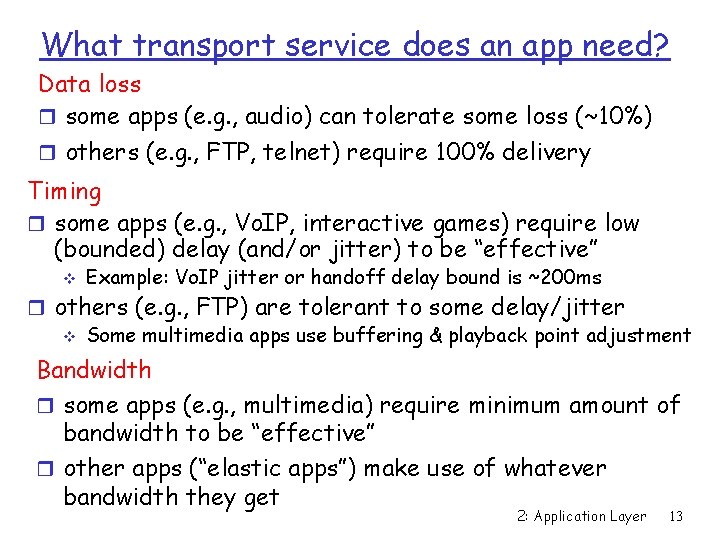 What transport service does an app need? Data loss r some apps (e. g.