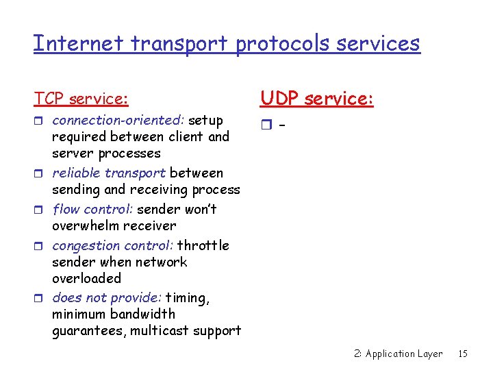 Internet transport protocols services TCP service: r connection-oriented: setup r r required between client