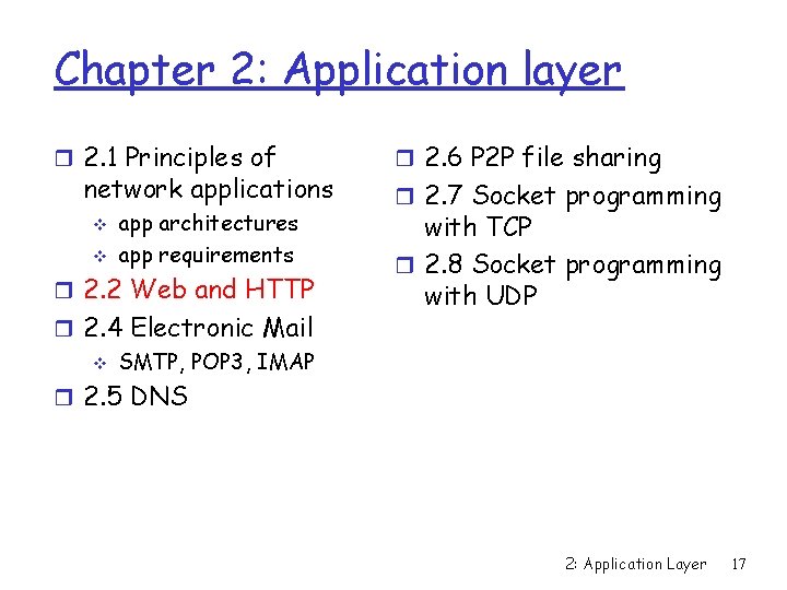 Chapter 2: Application layer r 2. 1 Principles of network applications v v app