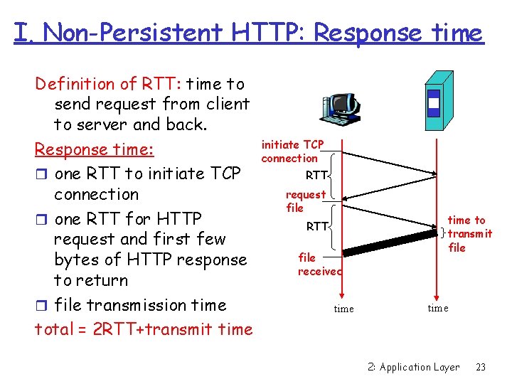 I. Non-Persistent HTTP: Response time Definition of RTT: time to send request from client