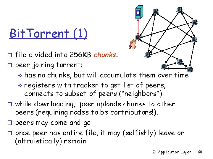 Bit. Torrent (1) r file divided into 256 KB chunks. r peer joining torrent: