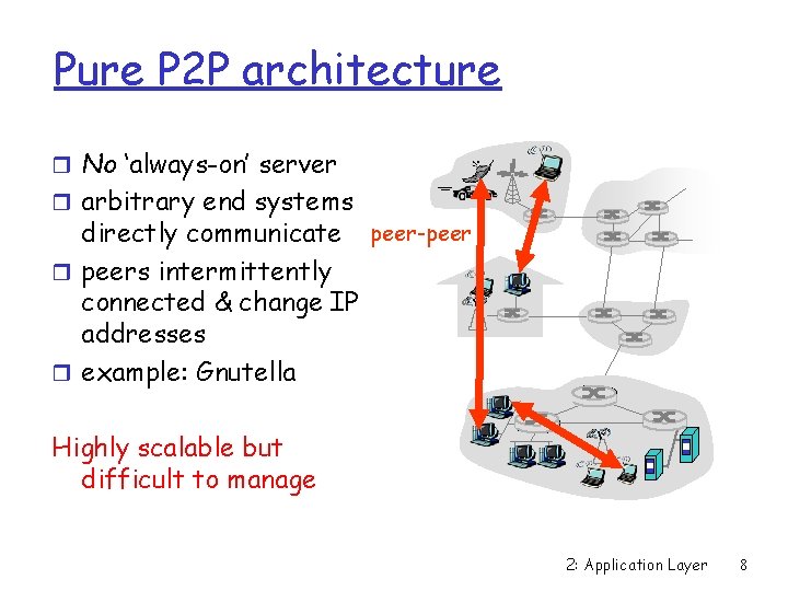 Pure P 2 P architecture r No ‘always-on’ server r arbitrary end systems directly