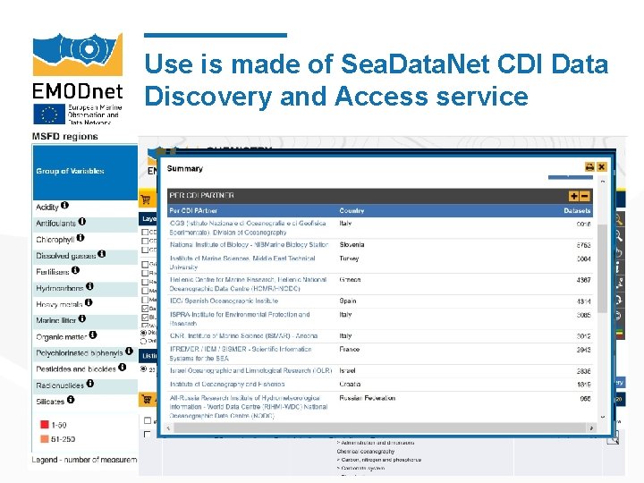 Use is made of Sea. Data. Net CDI Data Discovery and Access service 3