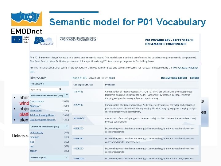 Semantic model for P 01 Vocabulary 