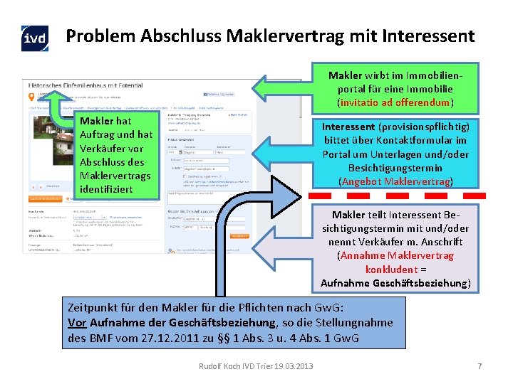 Problem Abschluss Maklervertrag mit Interessent Makler wirbt im Immobilienportal für eine Immobilie (invitatio ad