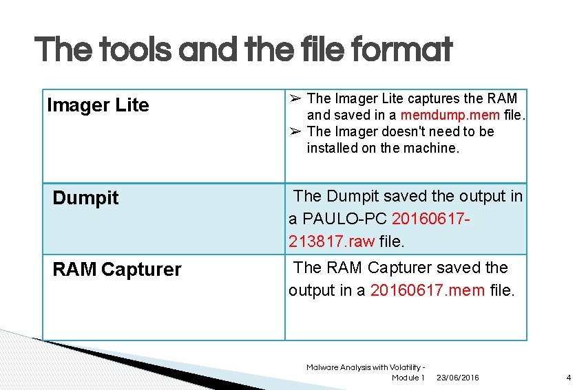 The tools and the file format Imager Lite ➢ The Imager Lite captures the