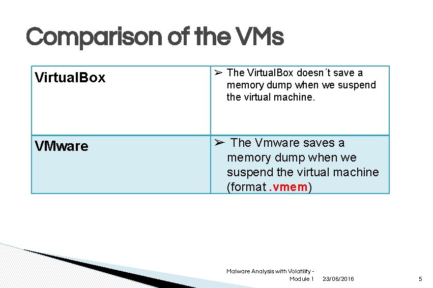 Comparison of the VMs Virtual. Box ➢ The Virtual. Box doesn´t save a memory