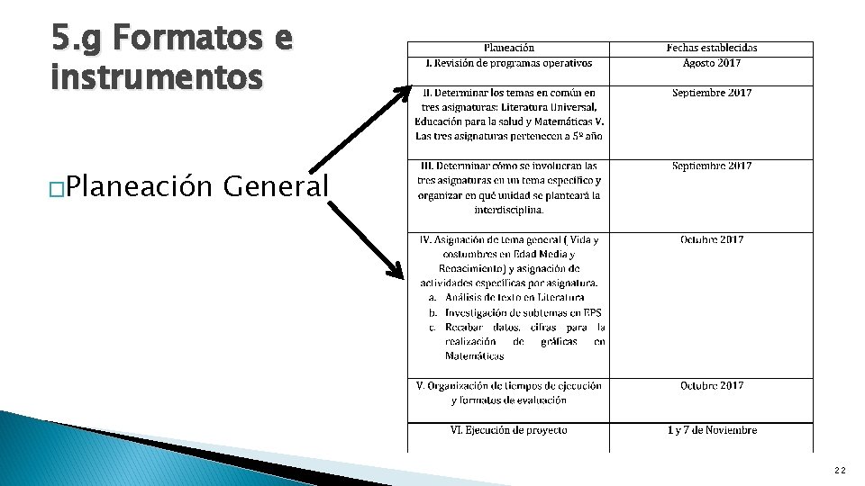 5. g Formatos e instrumentos �Planeación General 22 