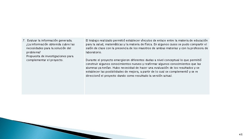 7. Evaluar la información generada. ¿La información obtenida cubre las necesidades para la solución