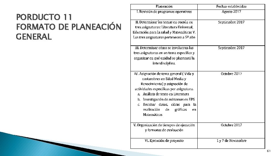 PORDUCTO 11 FORMATO DE PLANEACIÓN GENERAL 61 