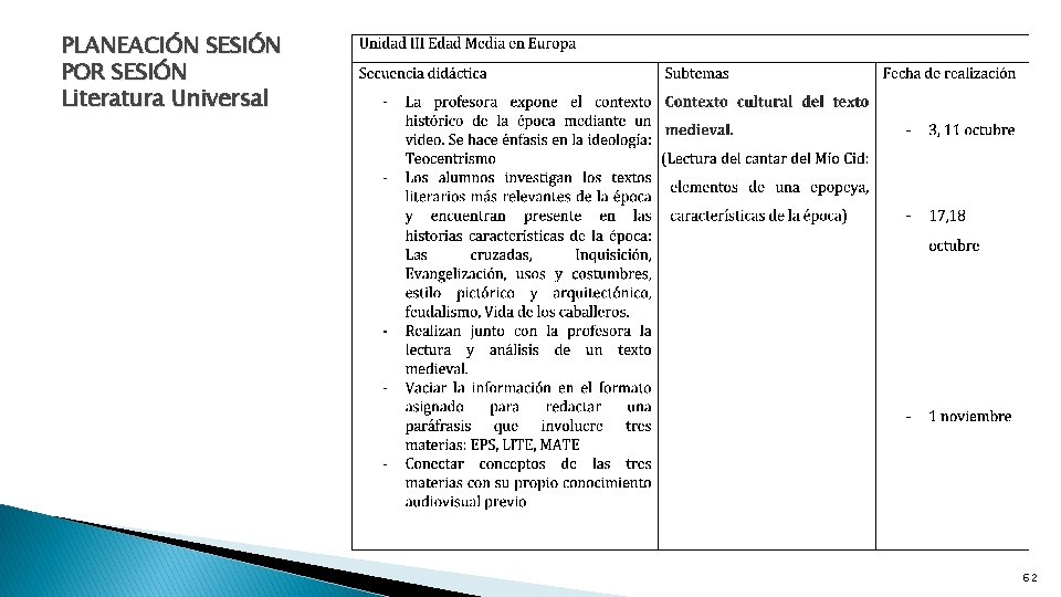 PLANEACIÓN SESIÓN POR SESIÓN Literatura Universal 62 