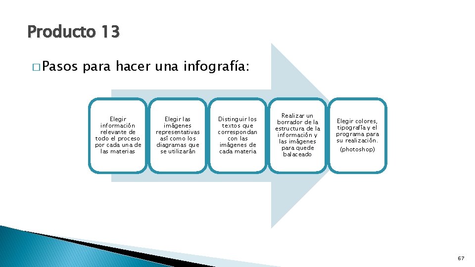 Producto 13 � Pasos para hacer una infografía: Elegir información relevante de todo el