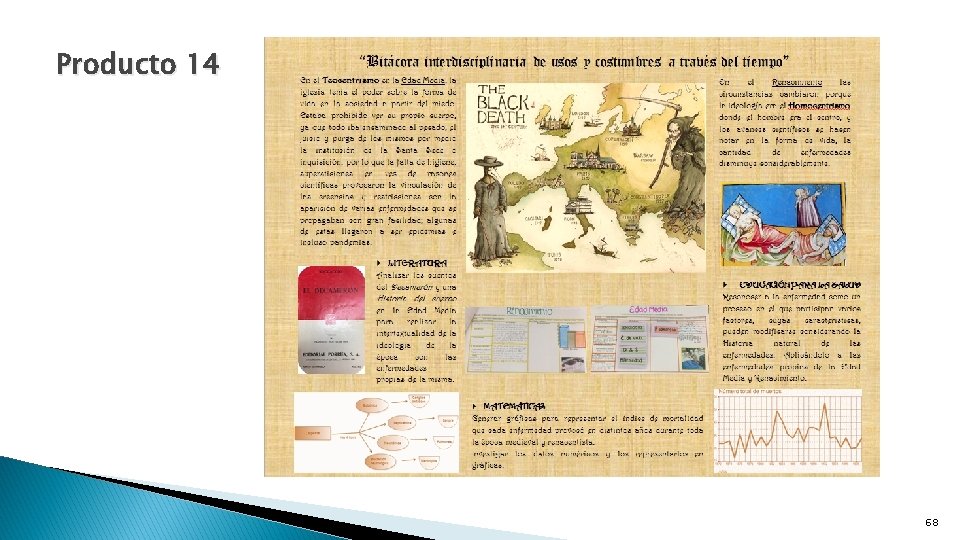 Producto 14 68 