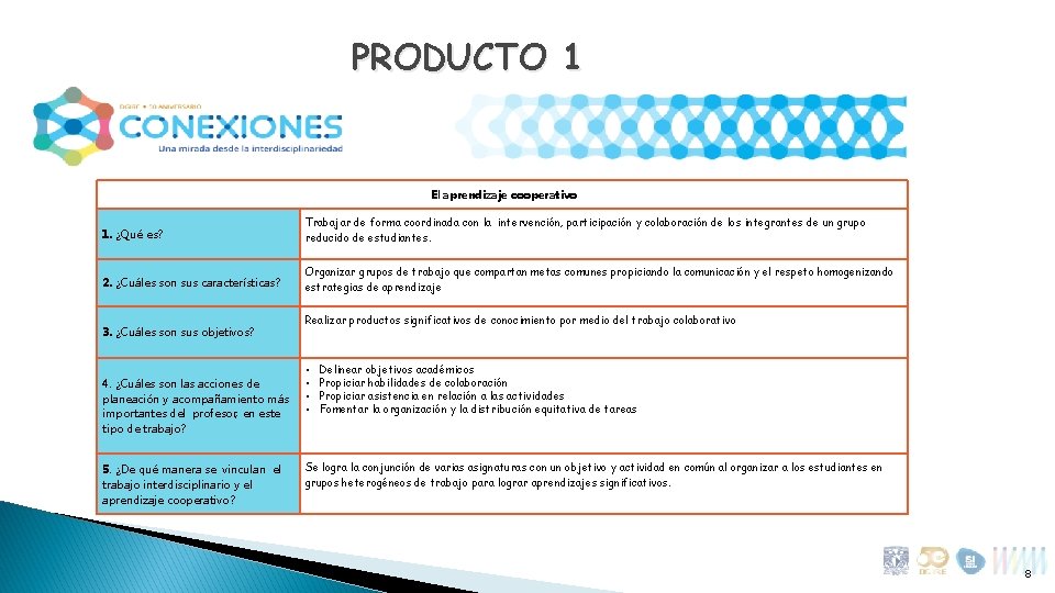 PRODUCTO 1 El aprendizaje cooperativo 1. ¿Qué es? Trabajar de forma coordinada con la