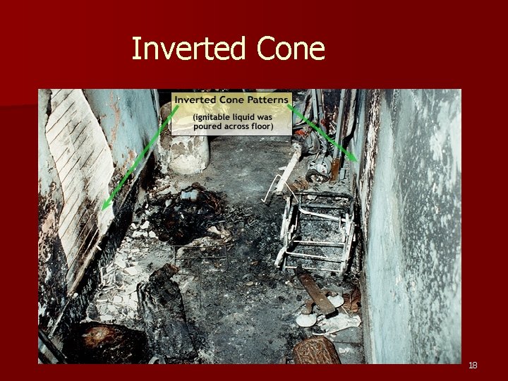 Inverted Cone 18 