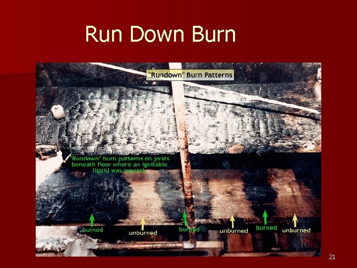 Run Down Burn 21 
