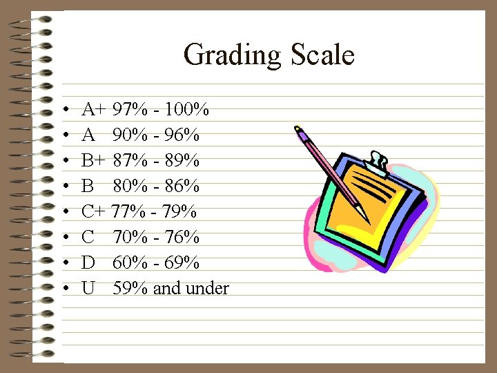 Grading Scale • • A+ 97% - 100% A 90% - 96% B+ 87%