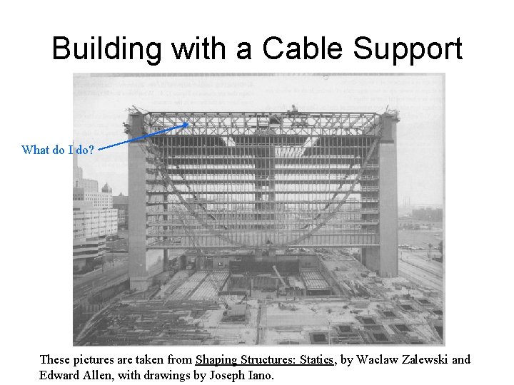 Building with a Cable Support What do I do? These pictures are taken from